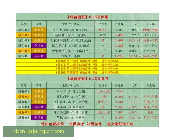 0足球比分足球真直播平台打造实时赛事数据与精彩观赛体验